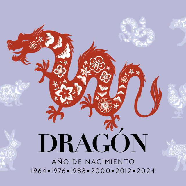 Horóscopo chino para Dragón: cómo es este signo y cómo le irá este 2024