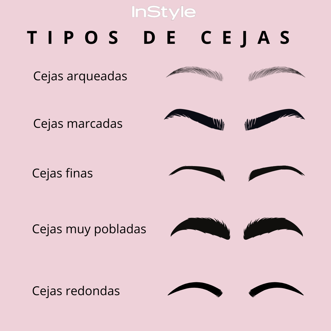 tipos de cejas 